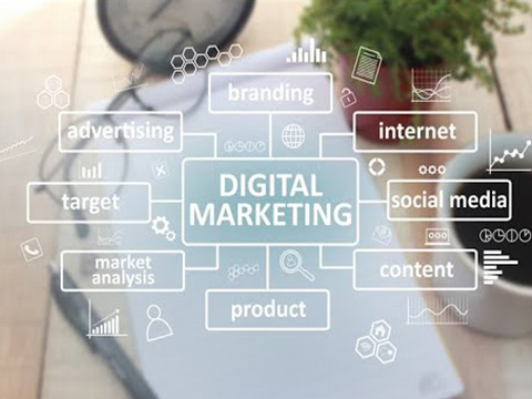 Why We Love Digital Marketing