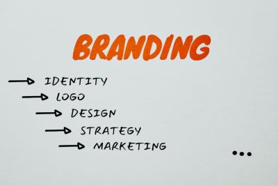 How a Tulsa Marketing Agency Can Transform Your Brand Identity